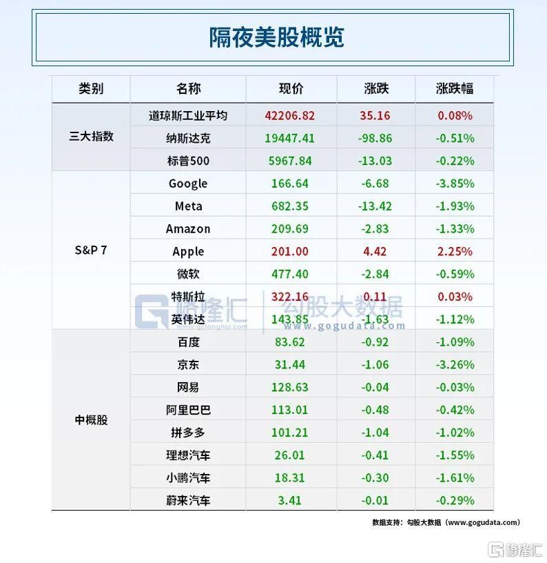 早报 (06.21）| 要打持久战？伊朗与欧洲三国密谈3小时；美联储报告：评估关税影响为时尚早；Circle上市11天涨超6倍