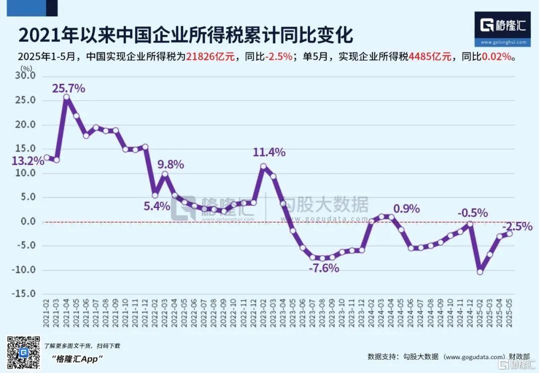 早报 (06.21）| 要打持久战？伊朗与欧洲三国密谈3小时；美联储报告：评估关税影响为时尚早；Circle上市11天涨超6倍