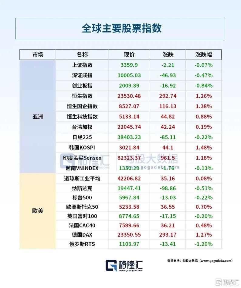 早报 (06.21）| 要打持久战？伊朗与欧洲三国密谈3小时；美联储报告：评估关税影响为时尚早；Circle上市11天涨超6倍